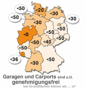 garagen-carport-genemigungsfrei-bundeslaender